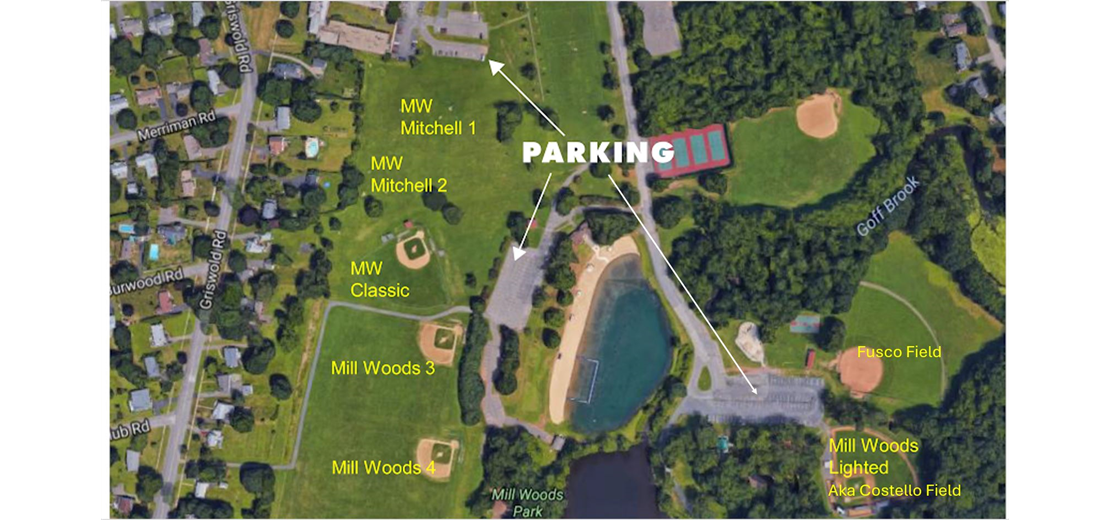Mill Woods Park Field Map